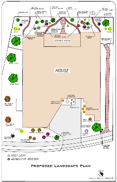 Landscape Plan Example